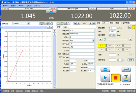 電子萬能材料試驗機的測控系統(tǒng)