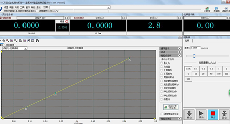 ���ٲ���ԇ�CС���R����
