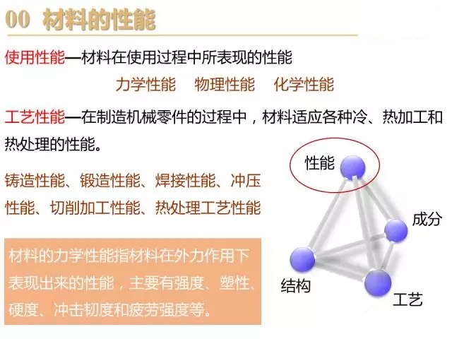 ���ϵ����W����ԇ����������